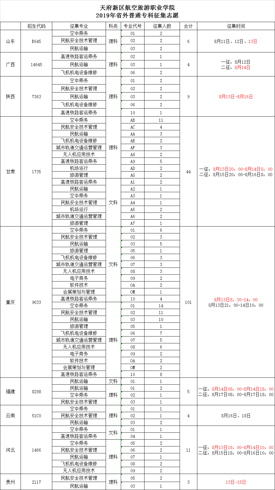 1565675136119662.png QQ圖片20190813134510.png