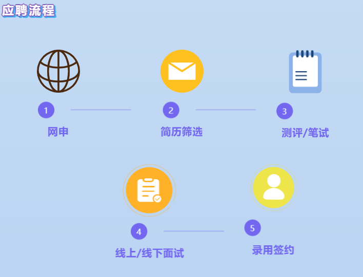 1658556073218988.png 6dab3f17451d5b77db73987379ca592.png