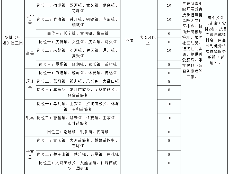 1658651971975745.png 2e27fd0f8765d1ce59e3da2adb43f42.png