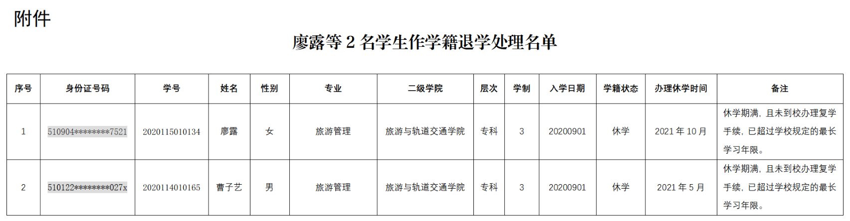 1716259837144629.png 1716259833293.png