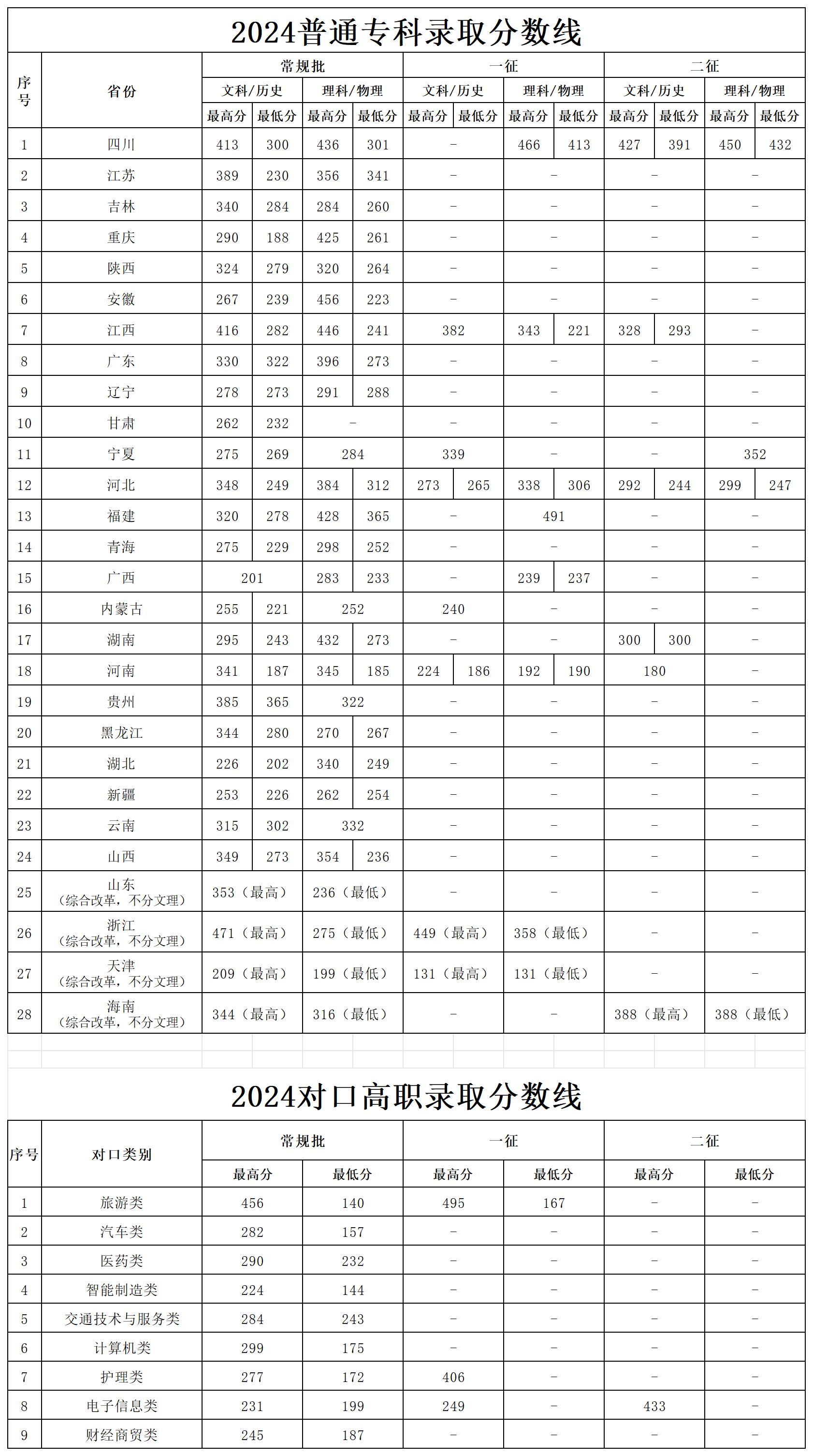 1731039096946570.jpg 36851731028818_.pic.jpg