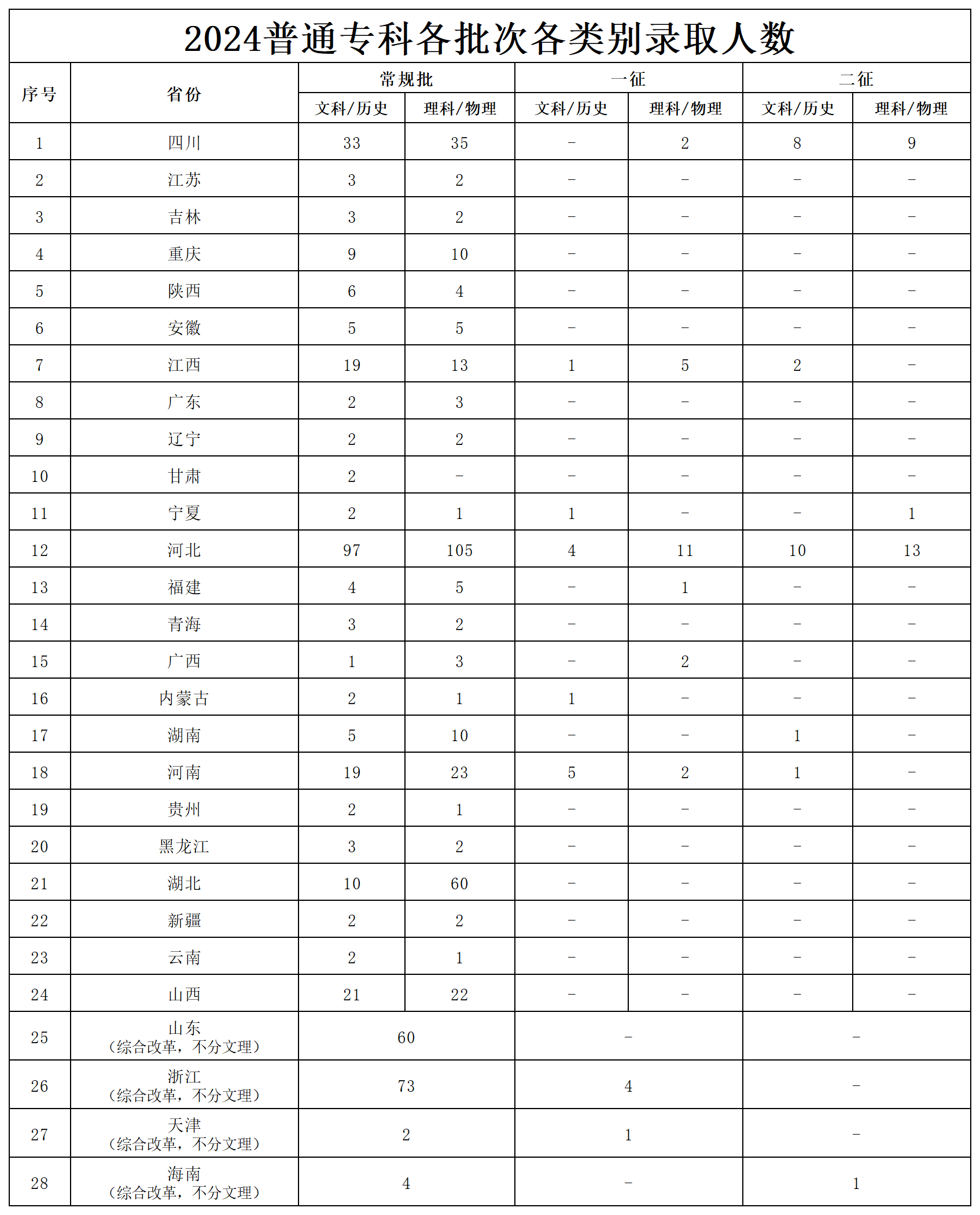 1731039105349805.jpg 36941731038108_.pic.jpg