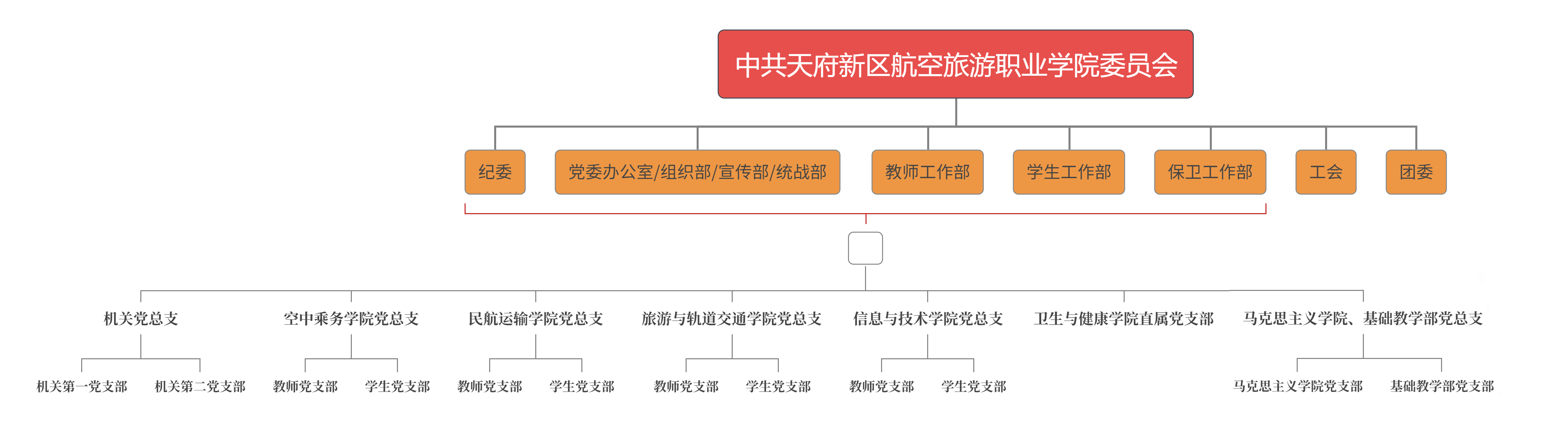 1741241486105126.png 用戶運營策略.png