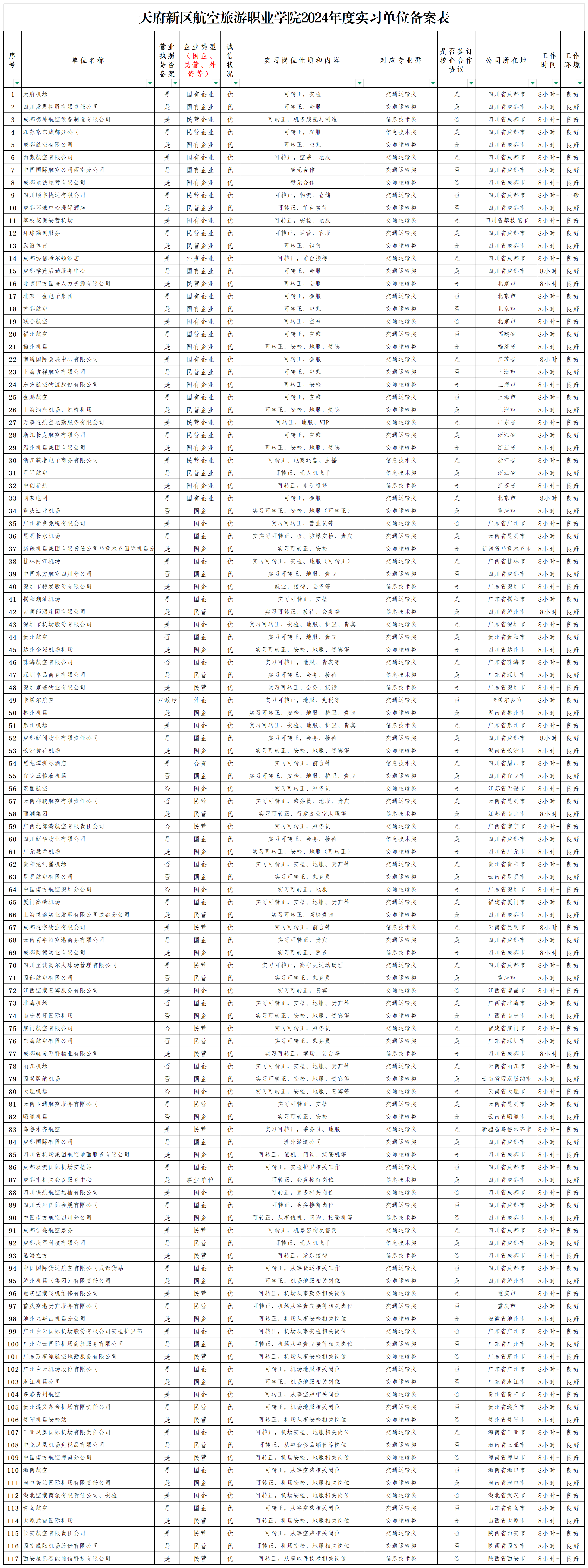 1743137524120316.png 2024,2025黨委評(píng)估備案表 (1)_2024年3.15.png