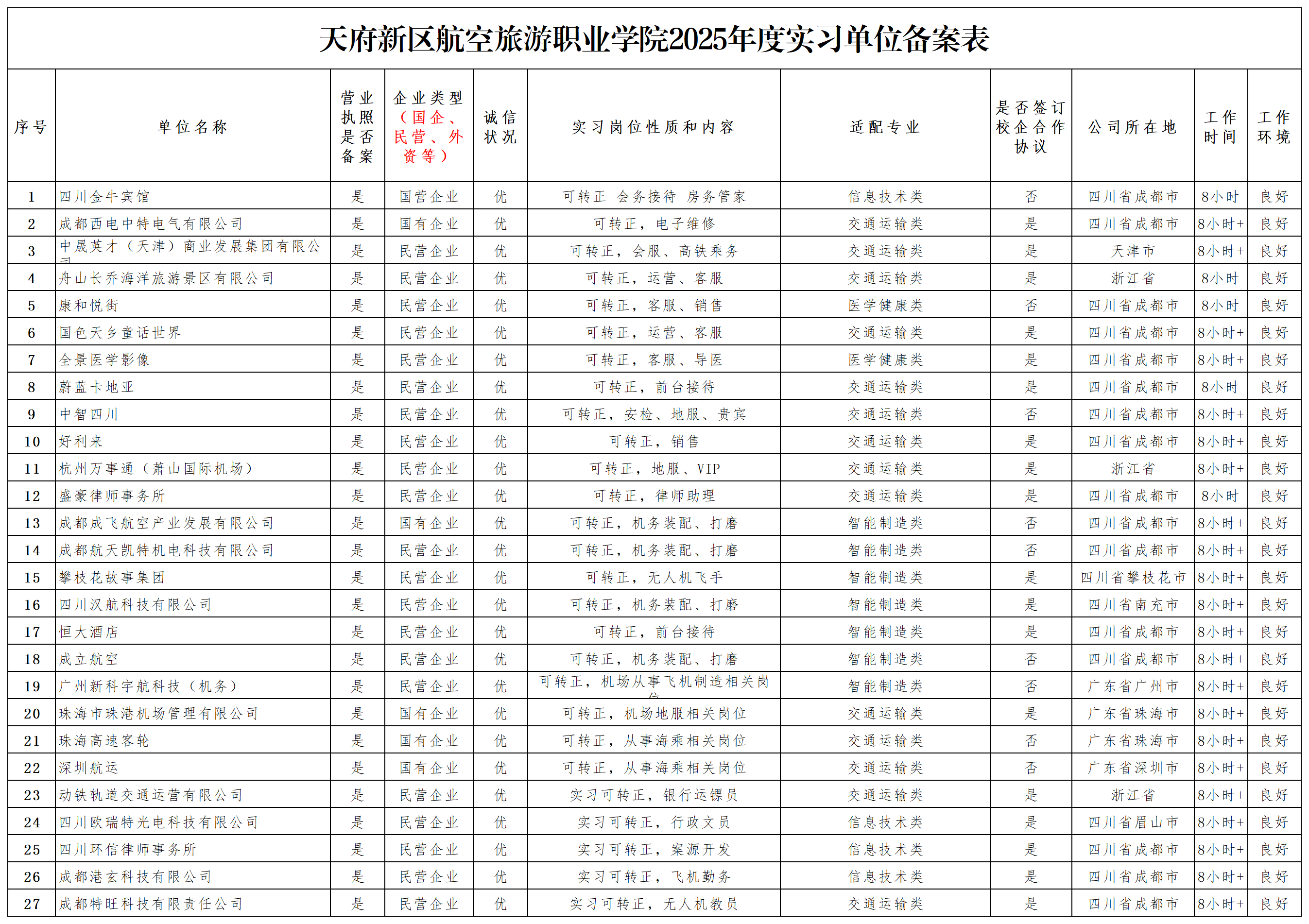 2024,2025黨委評估備案表  (1)_2025年3.25.png