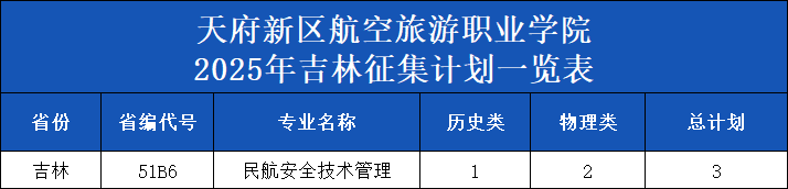 25吉林征集計(jì)劃.png