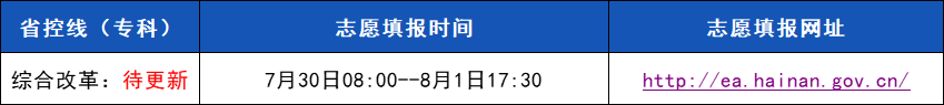 1754123873250057.png 25海南填報(bào)信息.png