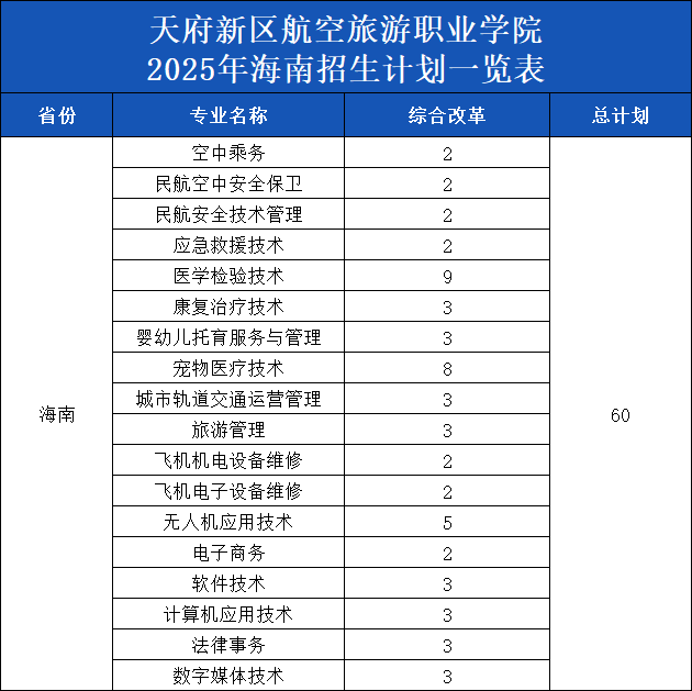 1754123886984179.png 25海南計(jì)劃.png