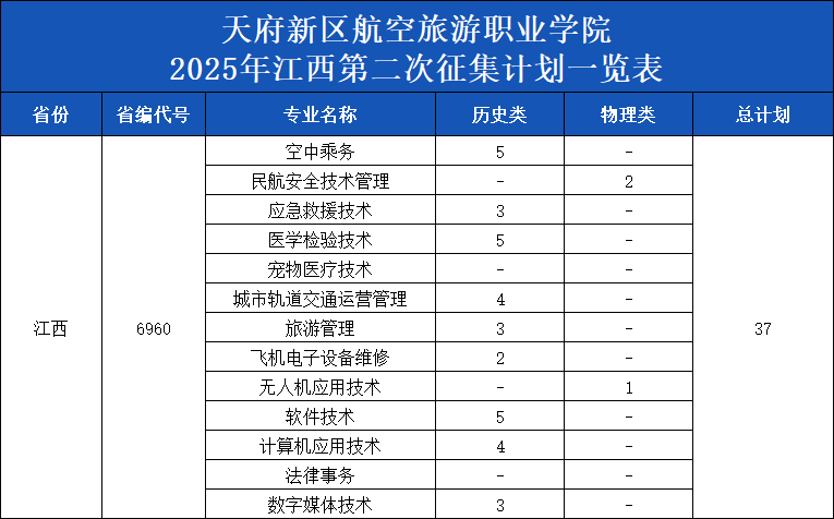 1754725289962879.png 江西第二次征集計(jì)劃.png